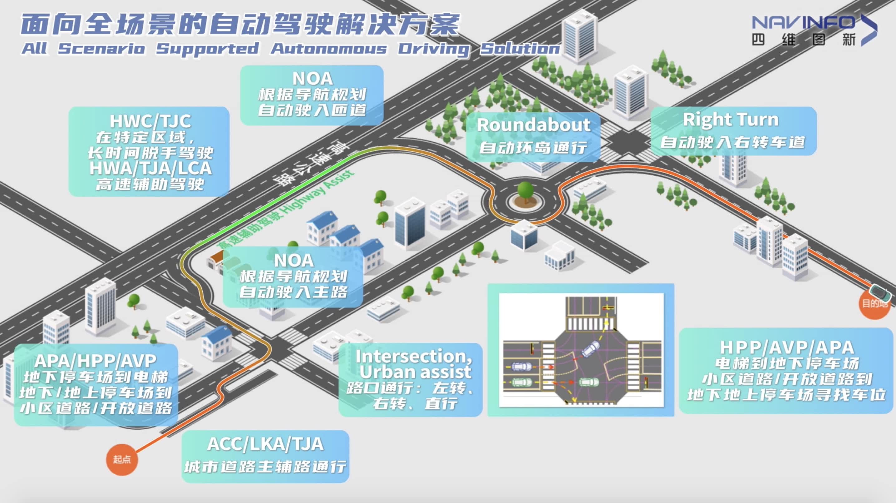 8040威尼斯(中国)上半年营收稳步增长 各业务领域机会前景广阔