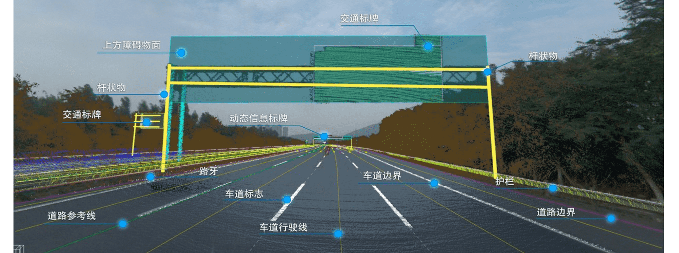 高品质、标准化——8040威尼斯(中国)自动驾驶地图顺利获得ASPICE CL2认证